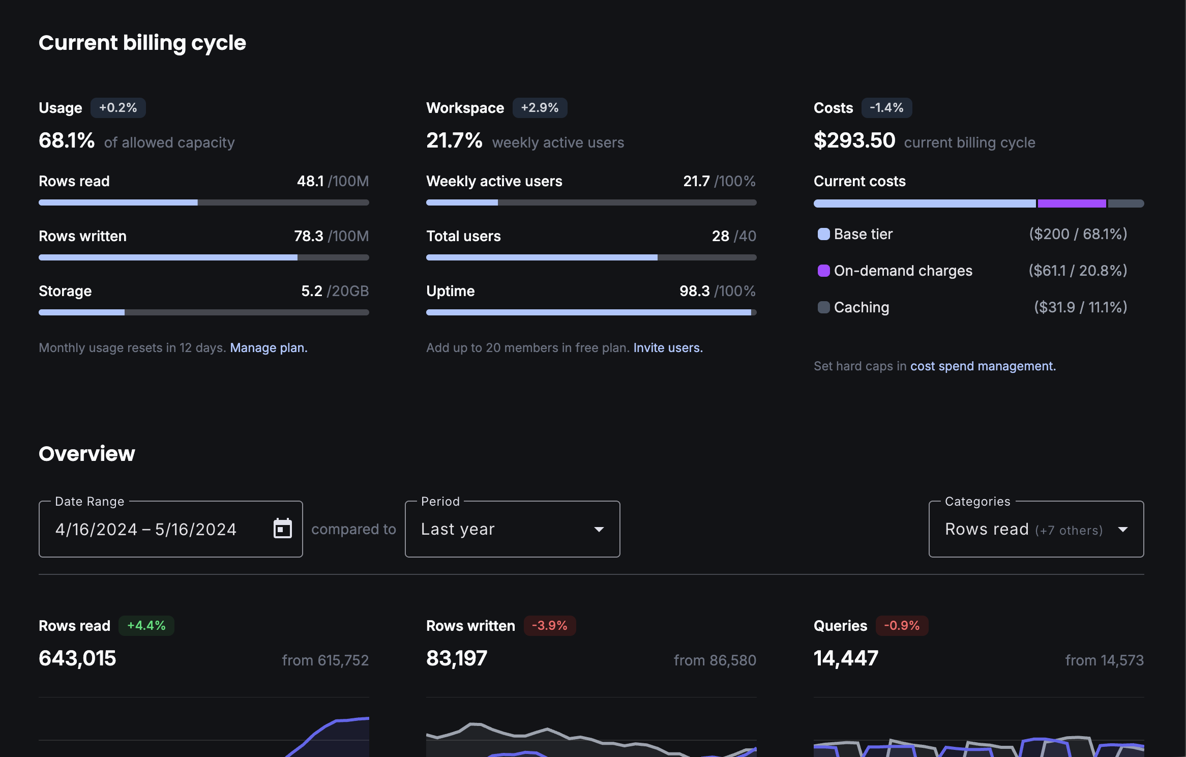 Dark Mode